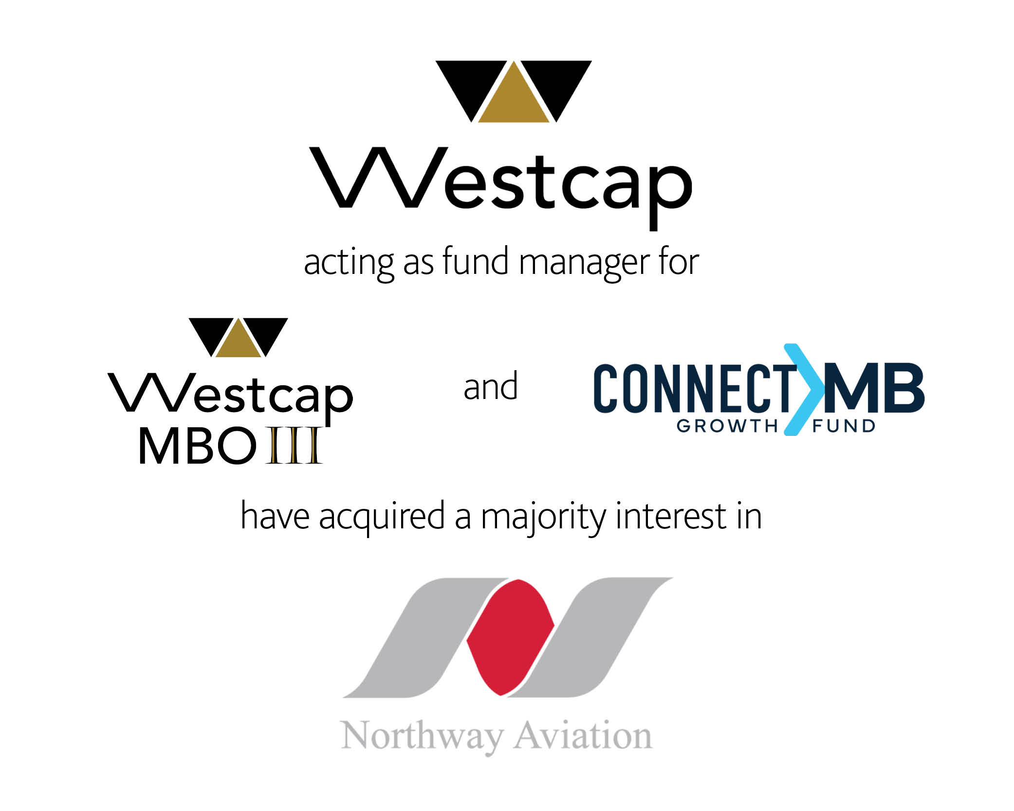 Westcap acting as fund manager for Westcap MBO III and Connect MB have acquired Northway Aviation.