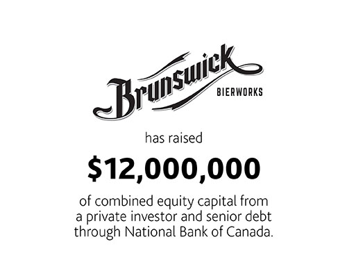 Brunswick Bierworks has raised $12,000,000 of combined equity capital from a private investor and senior debt through National Bank of Canada