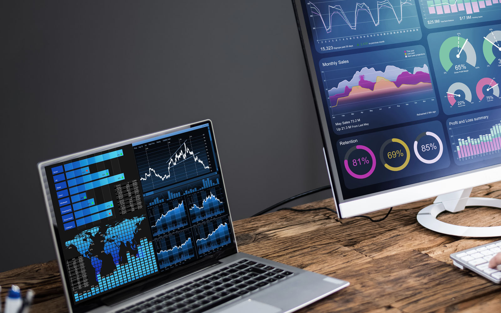 Laptop and monitor displaying dashboards