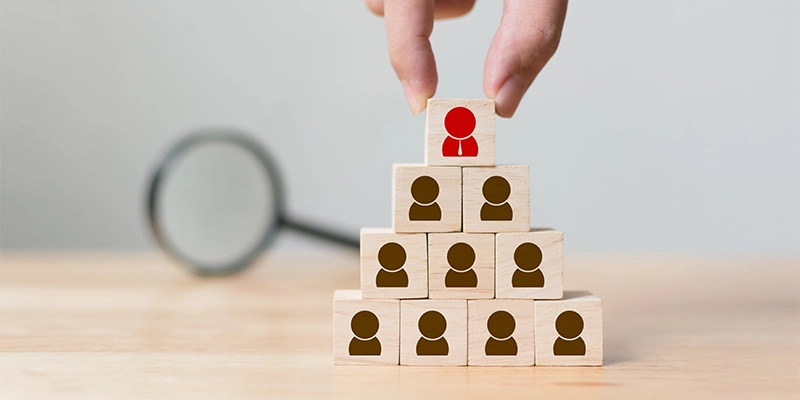 HR assessment tool