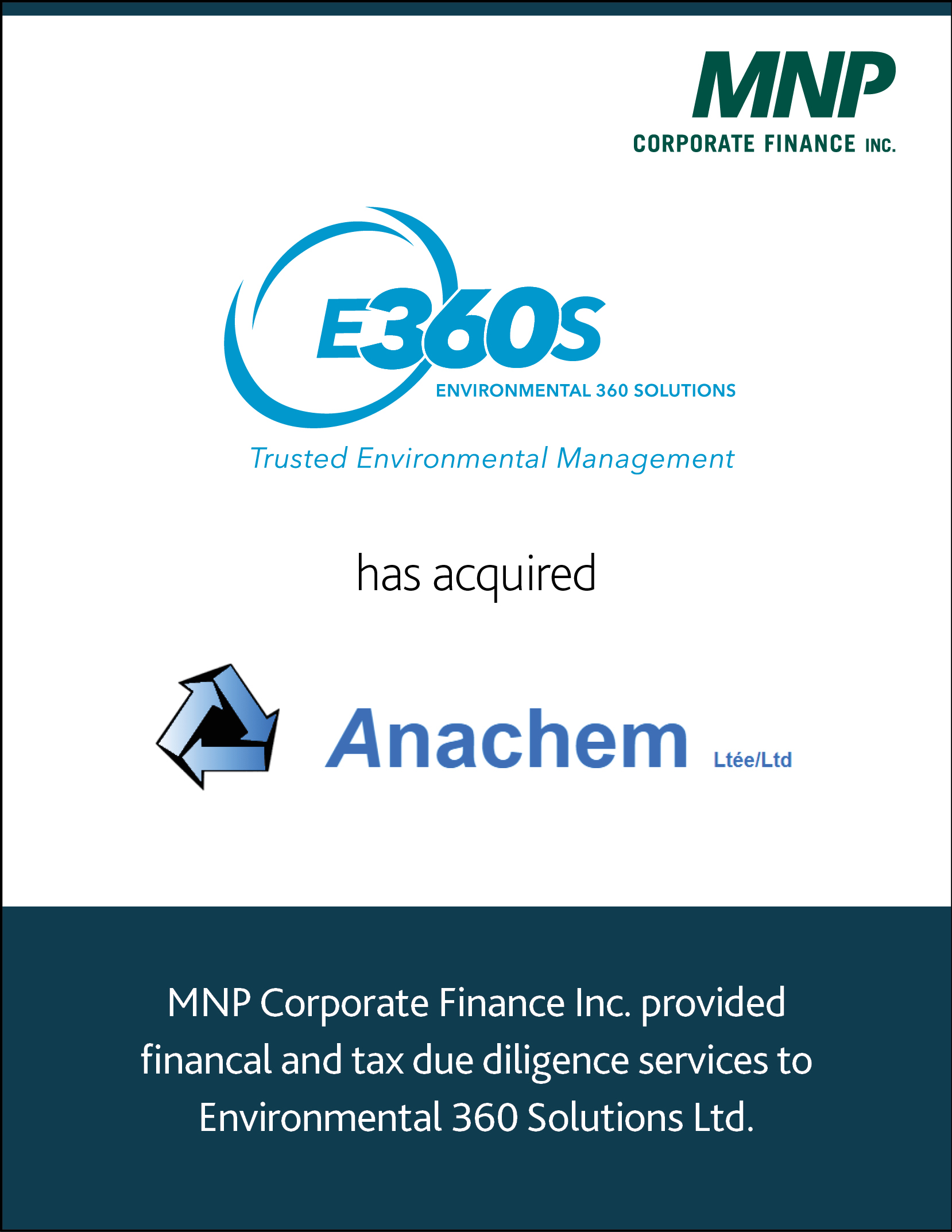 Environmental 360 Solutions has acquired Anachem Ltd