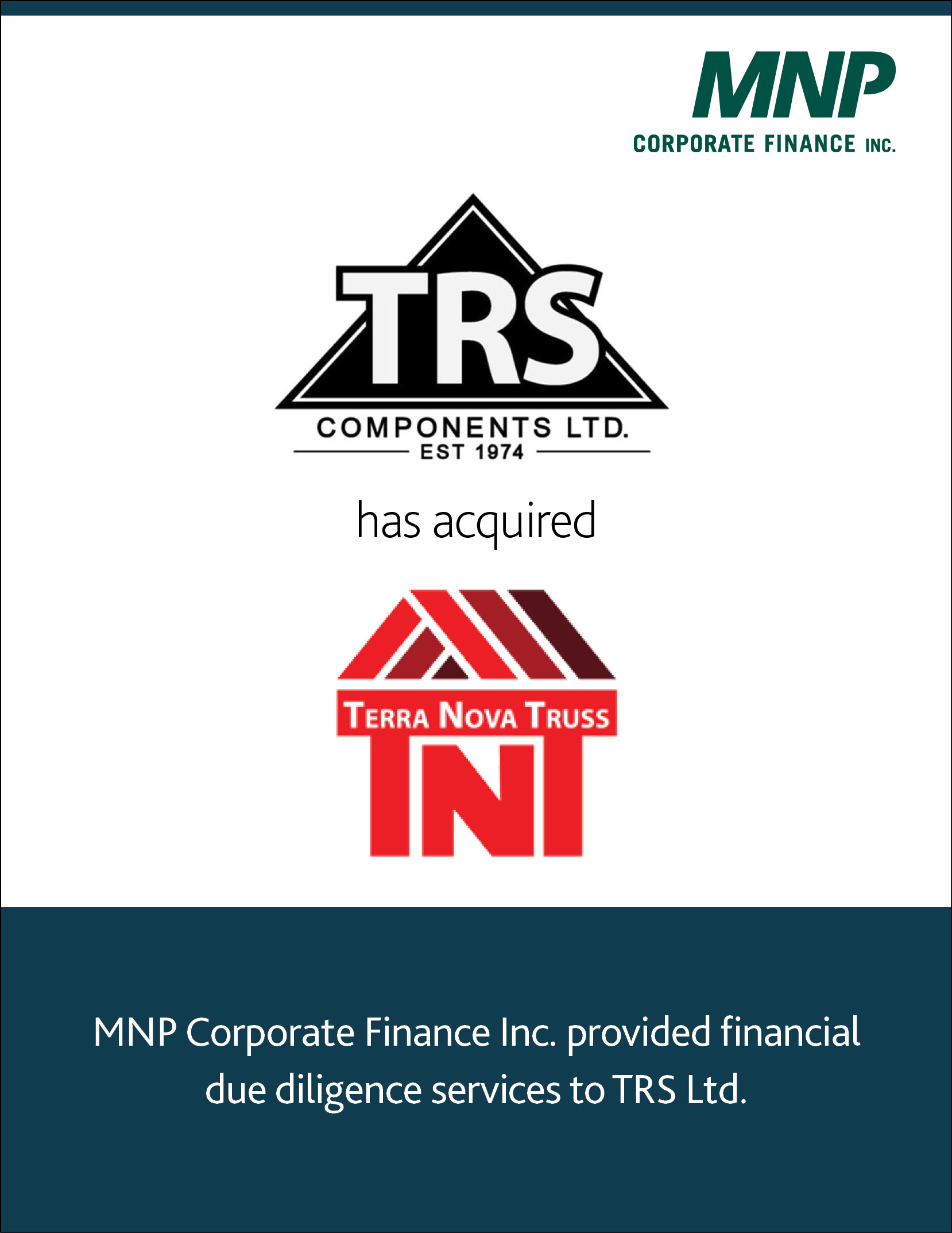 Terranova and TRS logos