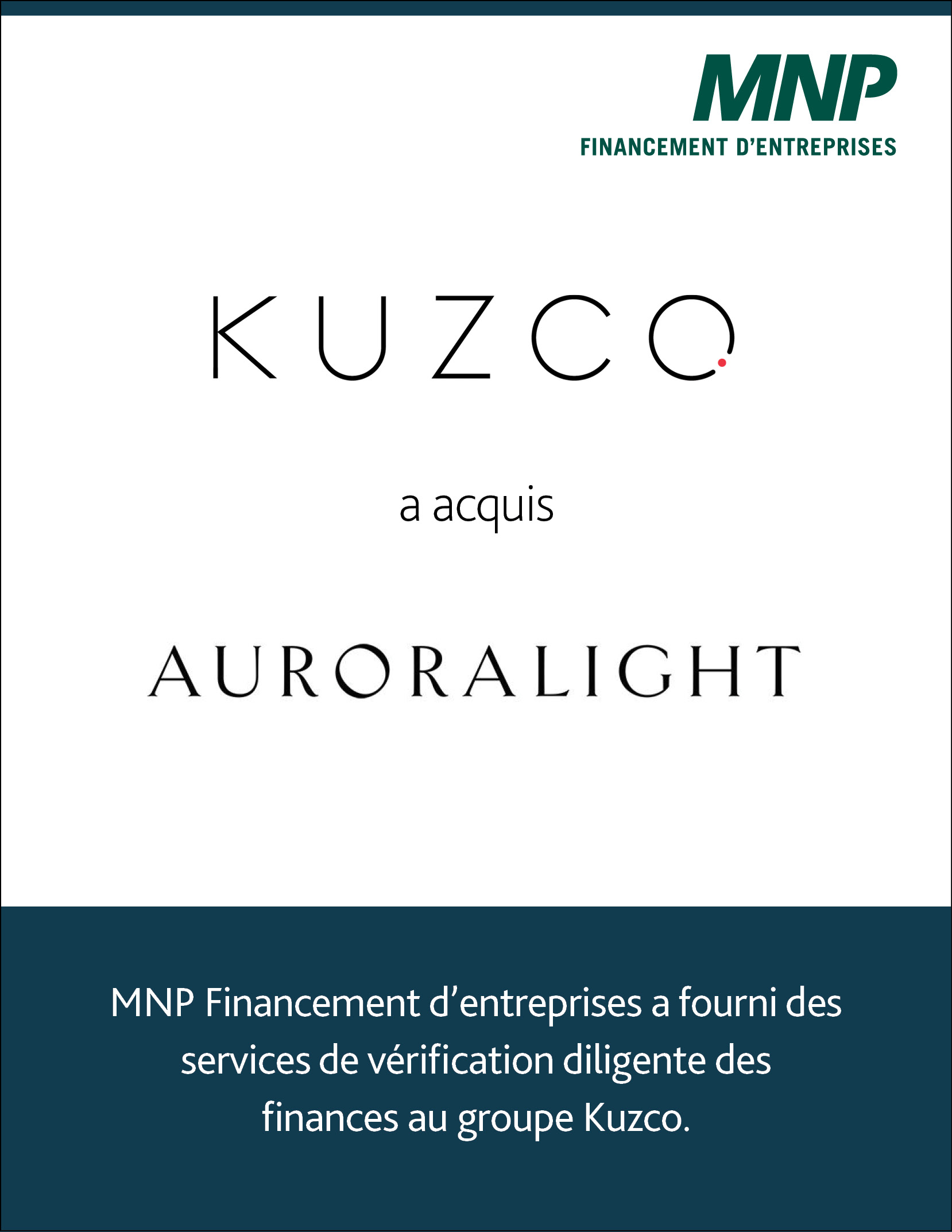 Kuzco a acquis Auroralight