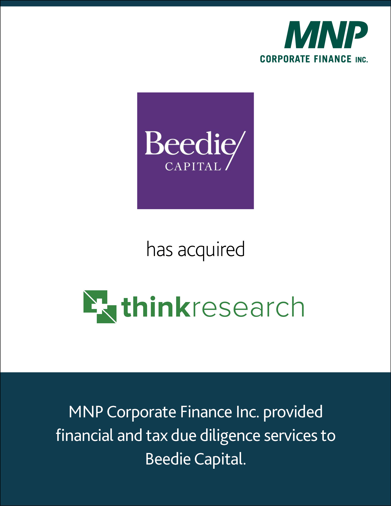 Beedie think research corporation