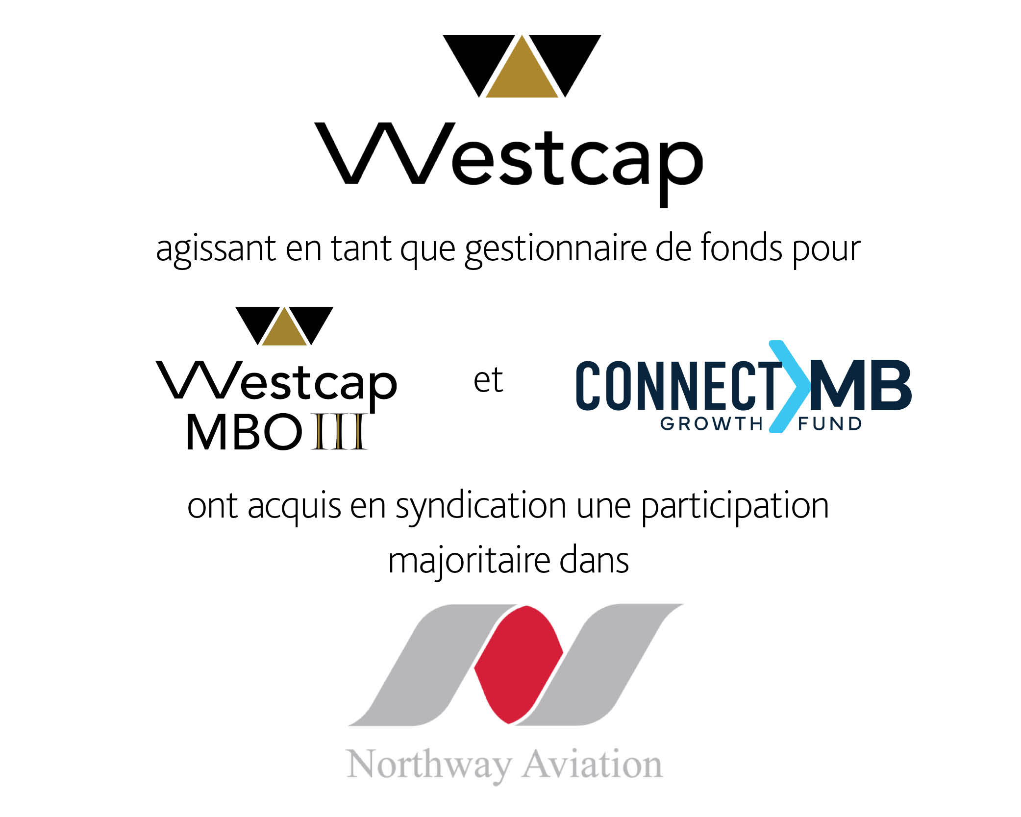 Westcap, agissant en tant que gestionnaire de fonds pour Westcap MBO III et Connect MB, a acquis Northway Aviation.