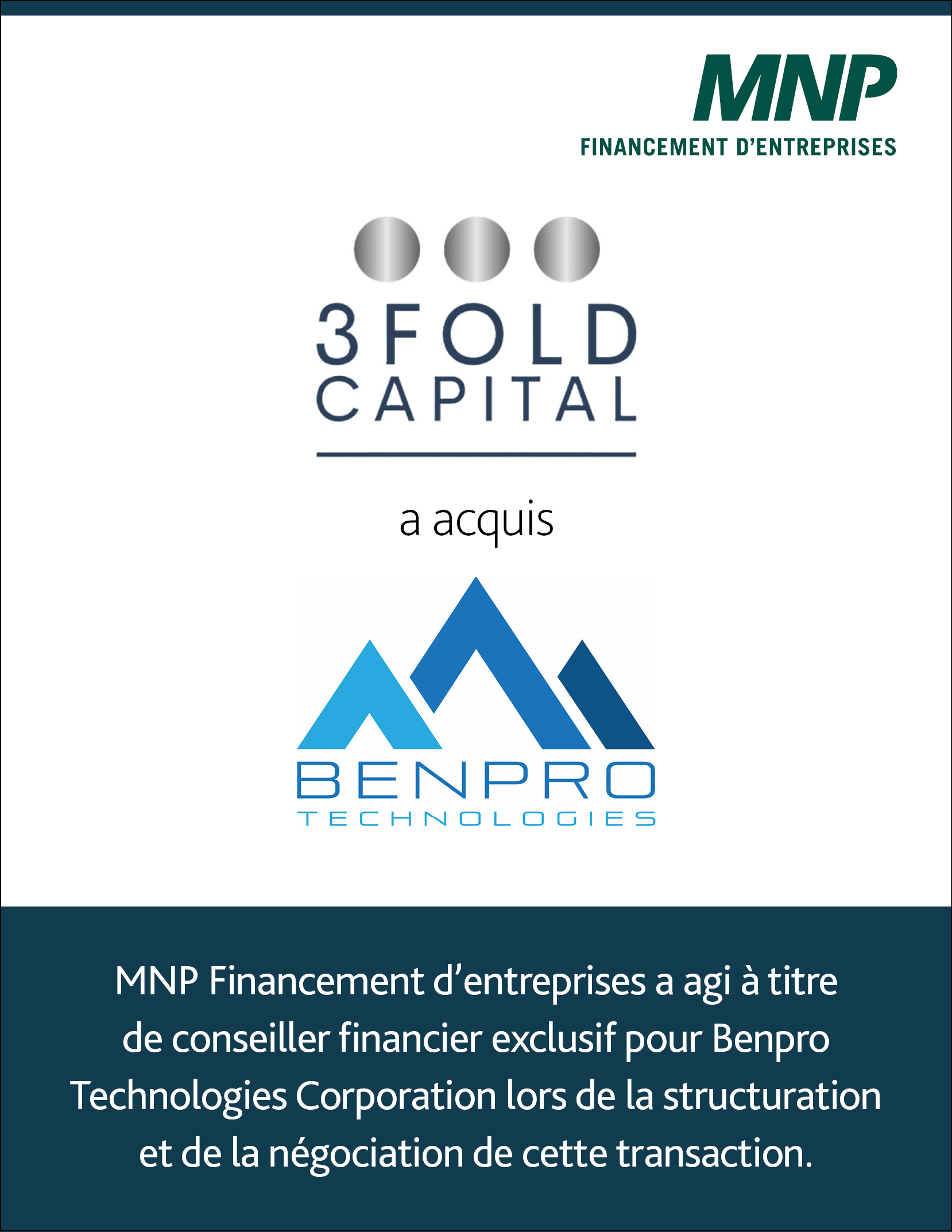 3Fold Capital Inc Benpro Technologies Corporation