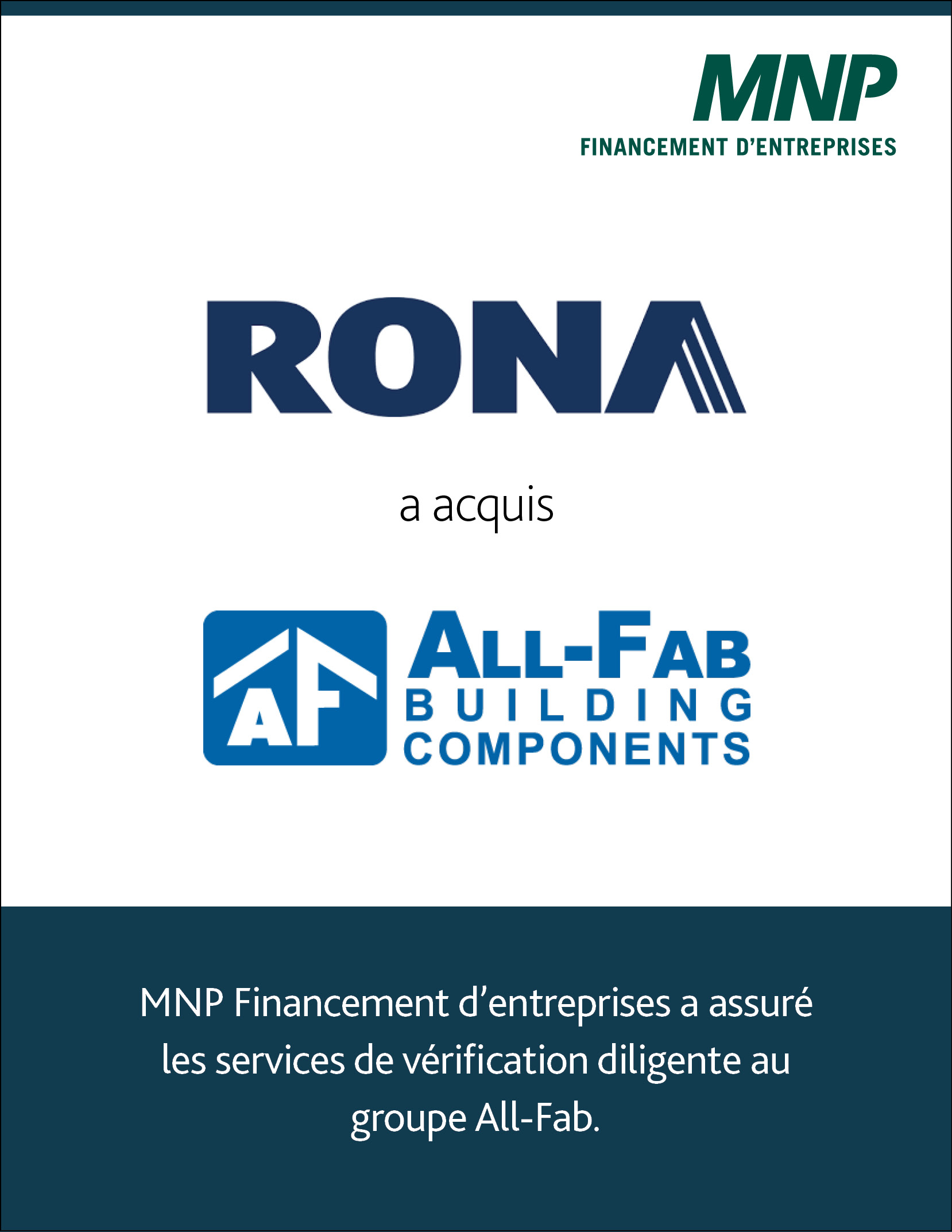RONA Inc All-Fab Group