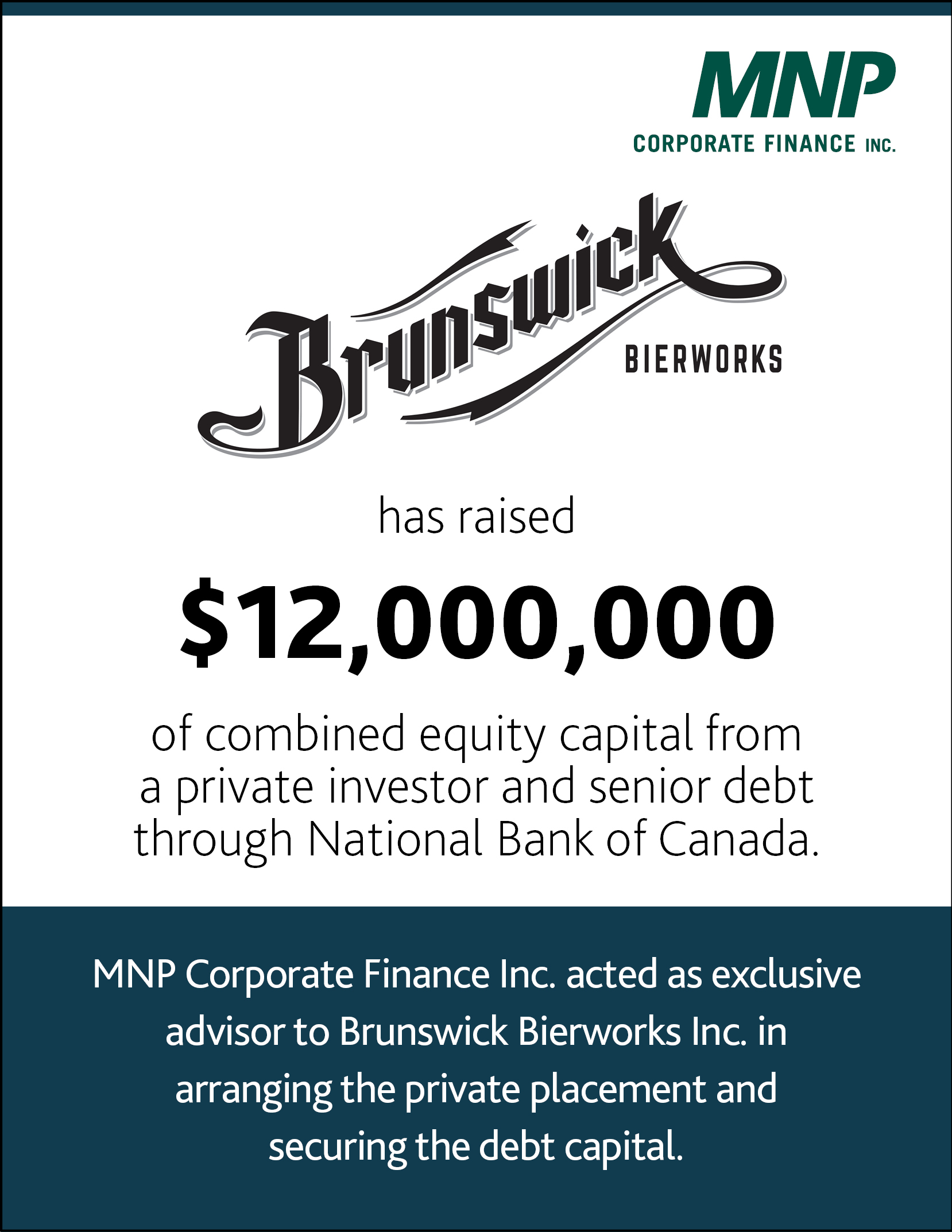 Brunswick Bierworks has raised $12,000,000 of combined equity capital from a private investor and senior debt through National Bank of Canada.
