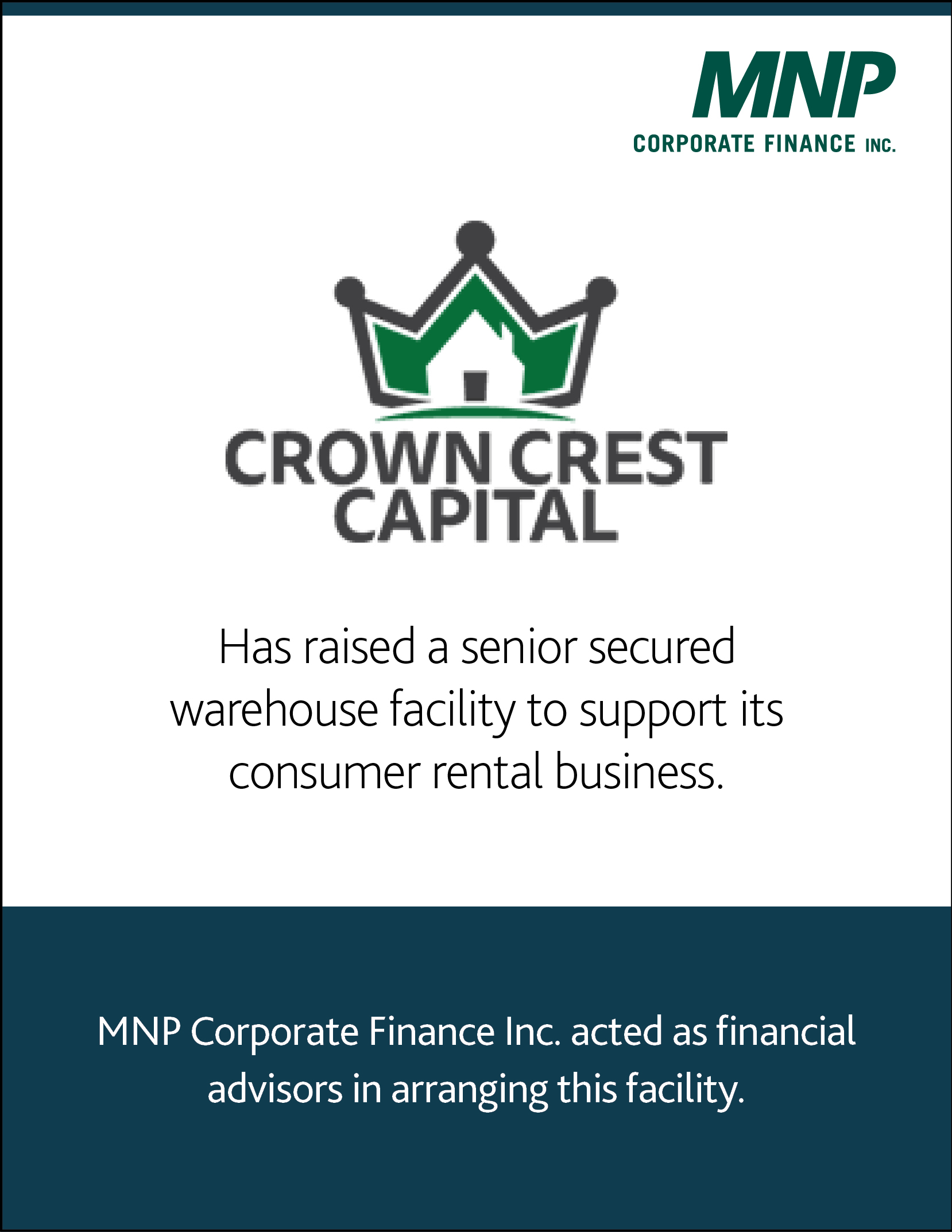 Crown Crest Capital Has raised a senior secured warehouse facility to support its consumer rental business. 