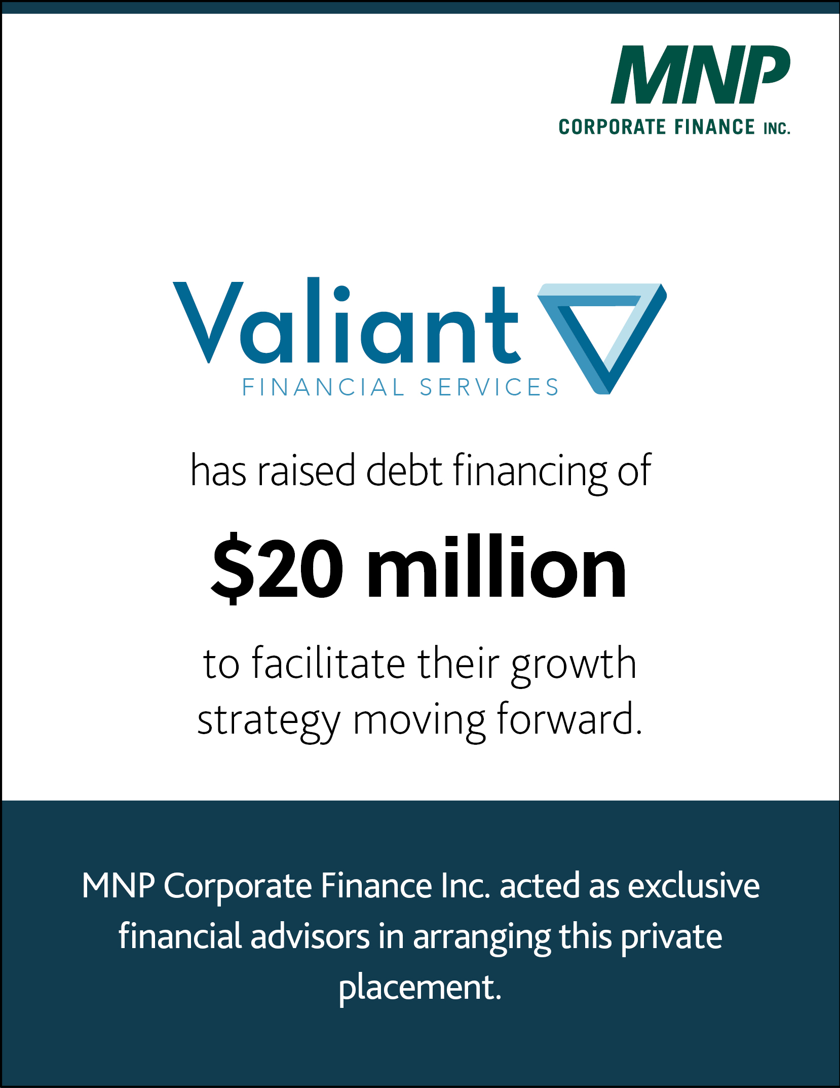Valiant Financial Services Inc. has raised debt financing of $20 million to facilitate their growth strategy moving forward.
