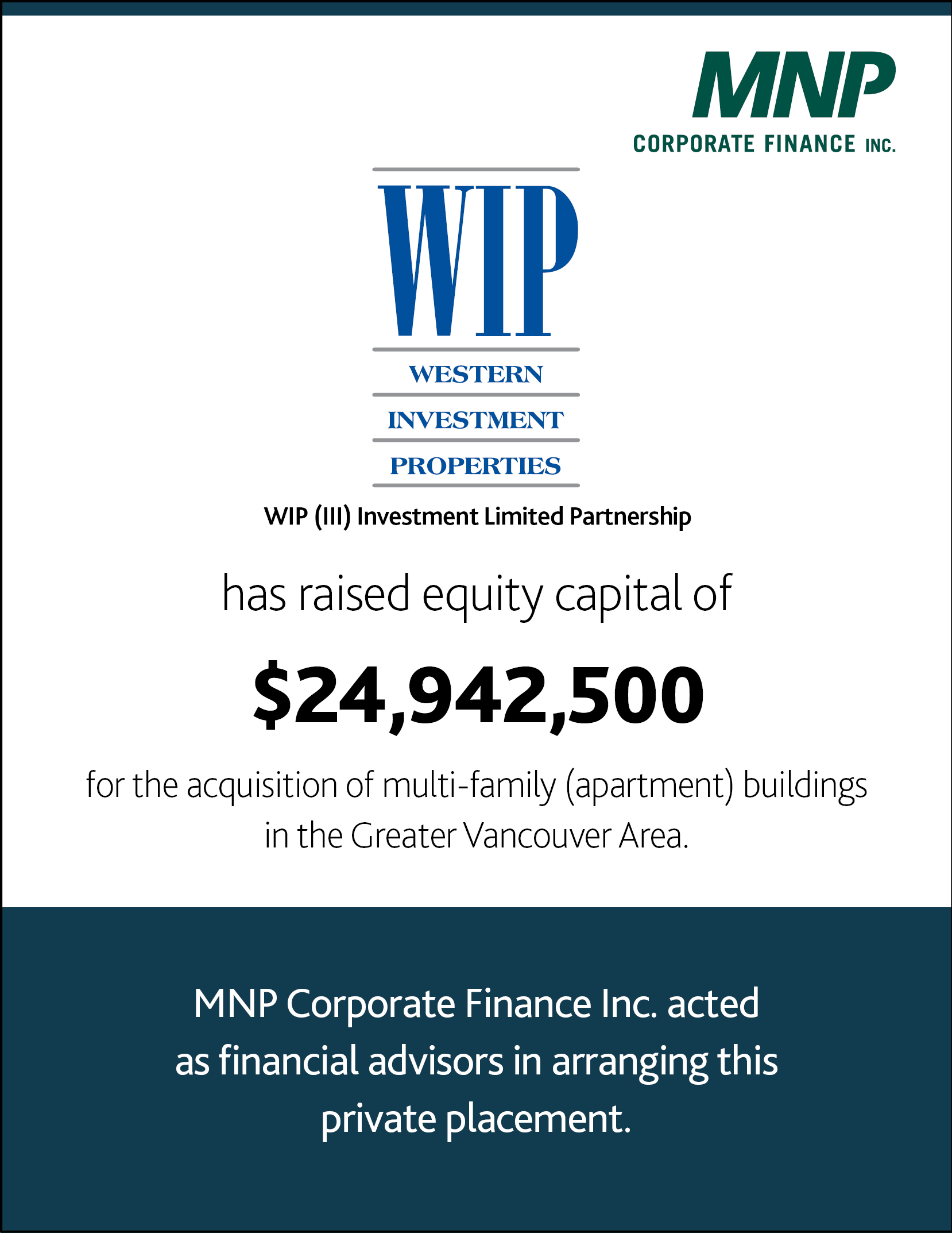 WIP (III) Investment LP has raised equity capital of $24,942,500 for the acquisition of multi-family (apartments) buildings in the Greater Vancouver Area.