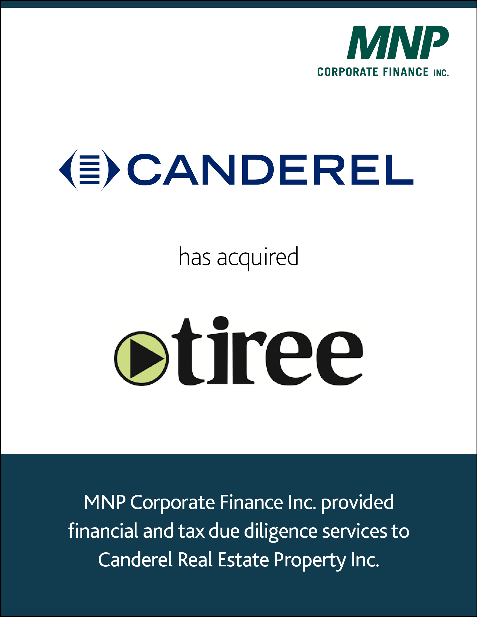 Canderel Real Estate Property Inc. has acquired Tiree Facility Solutions Inc.